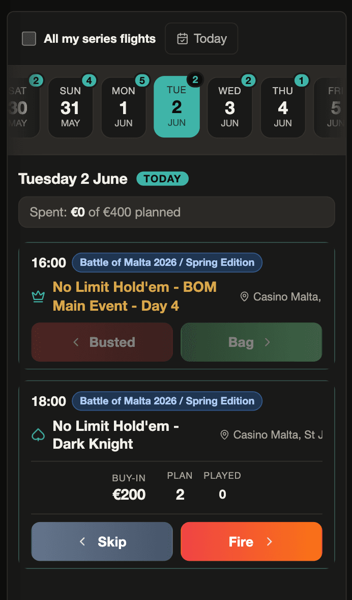 Daily view with today's flights, busts and re-entries (mobile)
